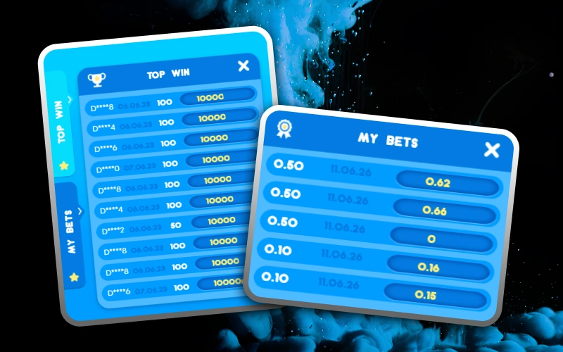 Revisa las estadísticas de Balloon para armar tu mejor estrategia de juego en casino 1win.